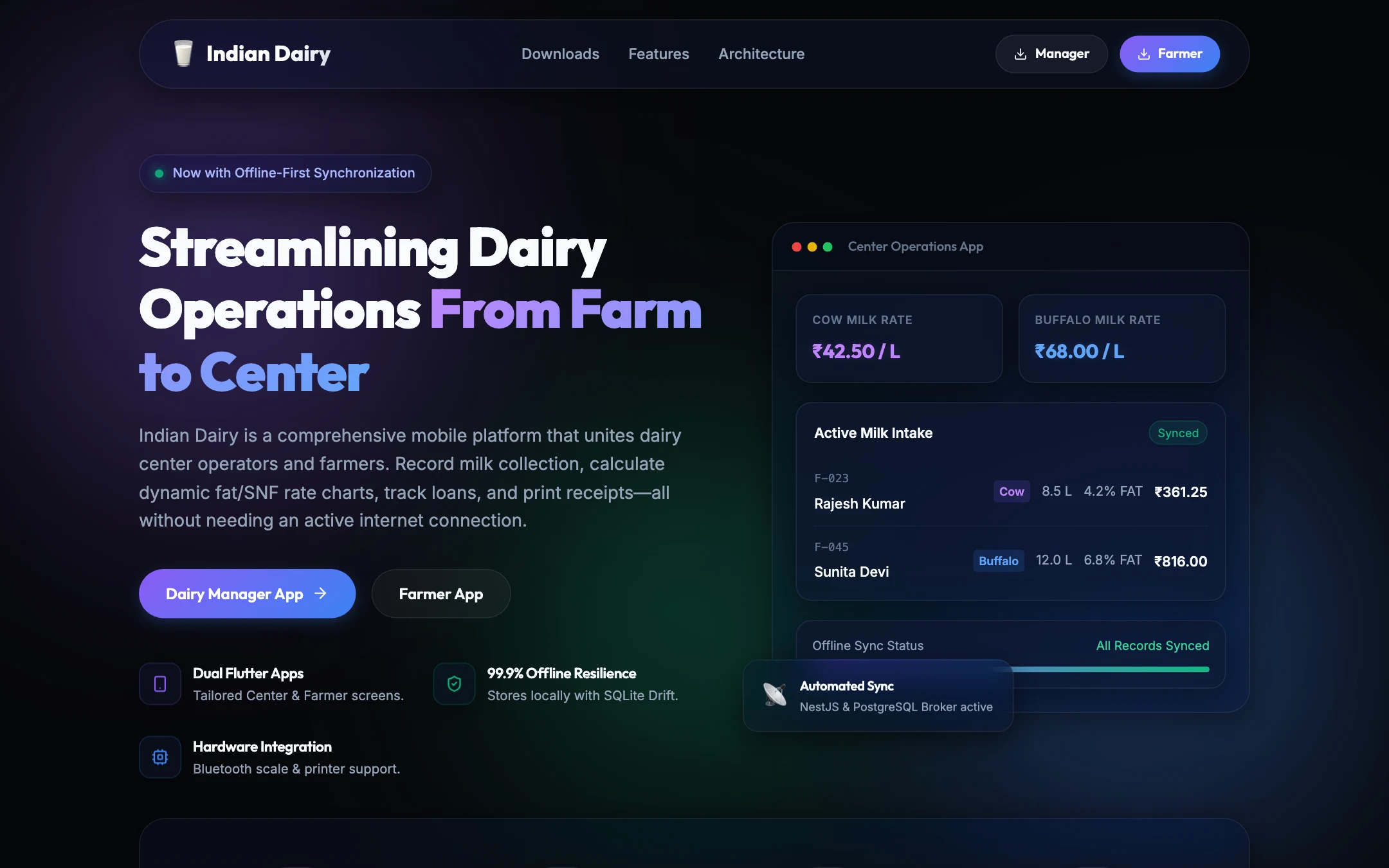Indian Dairy platform showing live milk collection rates, offline status, and farmer passbooks